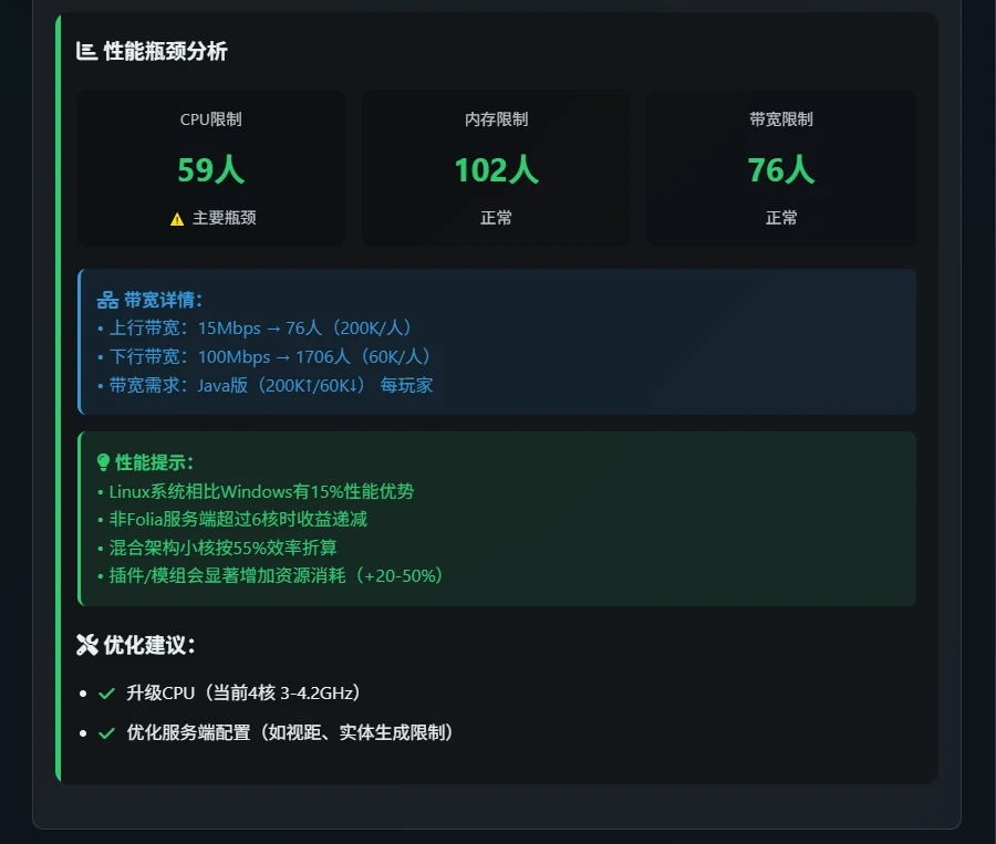 服务器承载人数计算