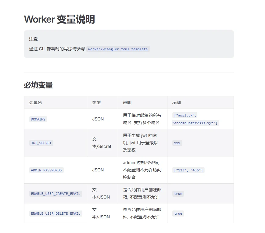 参数